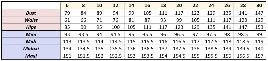 Adult Size Chart Centimeters